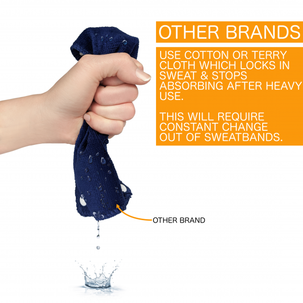 other-brands