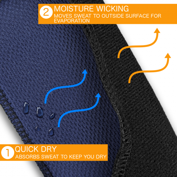 quick-dry-wicking